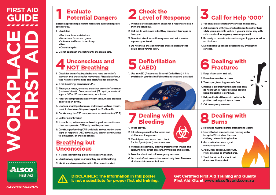 Electric Shock Treatment Chart Free Download
