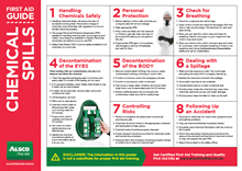 First Aid Guide for Chemical Spills