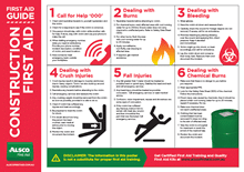First Aid Guide for Constructions