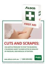 Cuts and scrapes